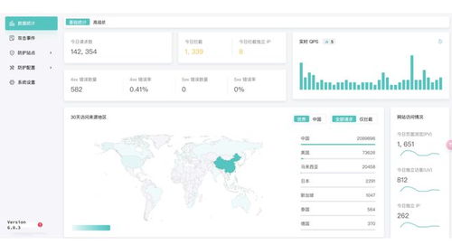 微軟藍屏危機 企業必須面對的網絡安全挑戰與網絡信息安全軟件開發